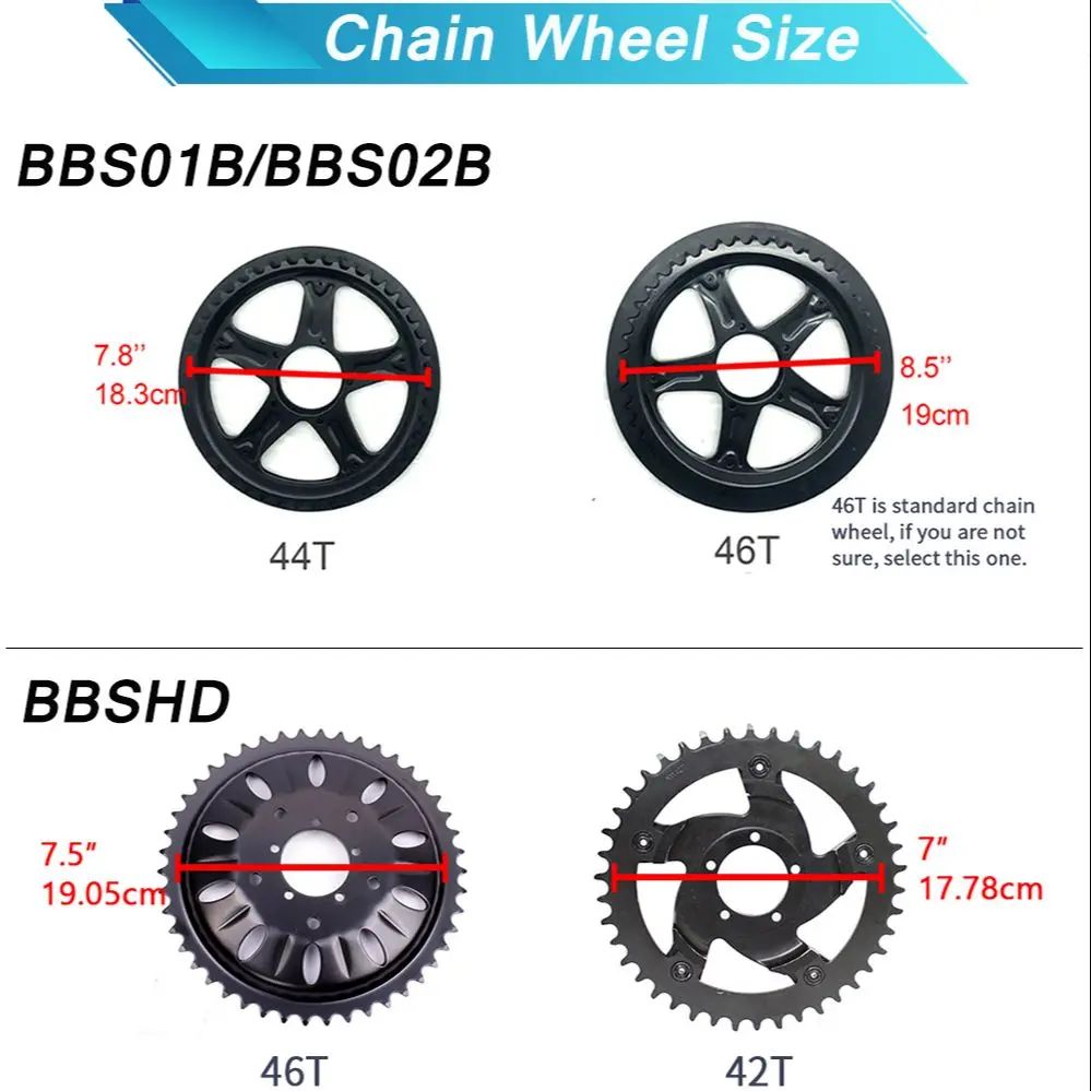 Bafang-kit de motor de bicicle - Bafang Bbshd 1000W Conversion Kit avaliação e preço