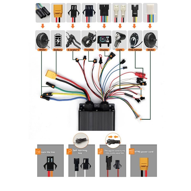 Medidor com visor LCD HOES-UKC - Sine Wave Controller 48V 72V 80A avaliação e preço